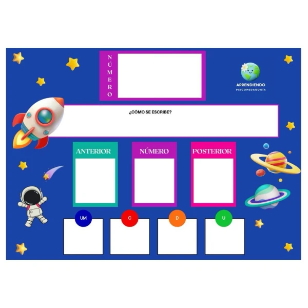 Escritura de números + valor posicional